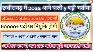 छत्तीसगढ़ में 2022 आने वाली 5 बड़ी Vacancy 2022 & cgvyapam upcoming 30000+ vacancy 2022