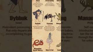 None 2 type of mythical creatures #(mongolian death worm)#mythical#shortvideo#