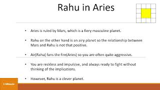 Vedic Astrology Chapter 20   Topic 8 1   Effects of Planets in Signs   Rahu in Aries in English