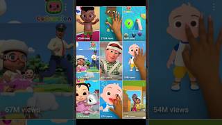 How to make kids videos | Kids videos kaise banaye