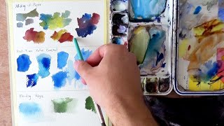 3 ADVANCED Watercolor Techniques You NEED to Know