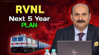 RVNL Future Plan | RVNL Share Latest News Today | RVNL Share Future | RVNL Share Target Tomorrow