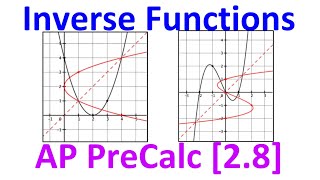 2.8B - Inverse Functions [AP Precalculus]