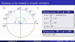 Градусная мера угла. Тригонометрия (01 - 01)