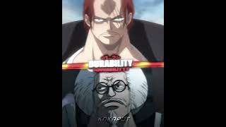 SHANKS VS SENGOKU