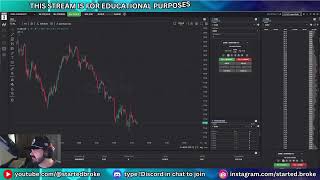 🔴LIVE FOMC MINUTES!!!! | SCALPING STRATEGY