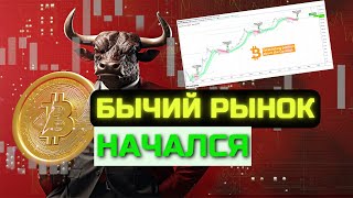 ПАРАБОЛИЧЕСКИЙ прогноз цены биткоина на 2024 год (Вы готовы?)