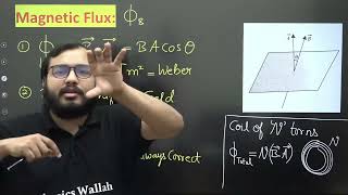 ELECTROMAGNETIC INDUCTION ll PHYSICS WALLAH ll#neet#jee#pwwallah#alakhpanday