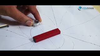 Physics Practical: Physics practical: Magnetic Lines of Forces