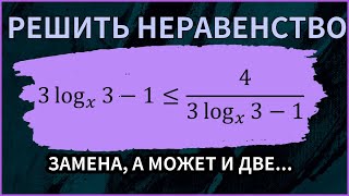 Логарифмическое неравенство на замену переменной (Может даже и не одну)