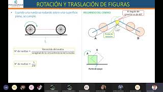 RM sem21 (avanzado)