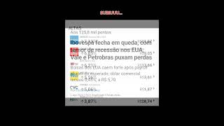 Mercado financeiro, recessão???