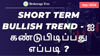 Short Term Bullish Trend-ஐ கண்டுபிடிப்பது எப்படி ?