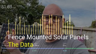 Turn Old Solar Panels into Savings: My 3-Month Update!