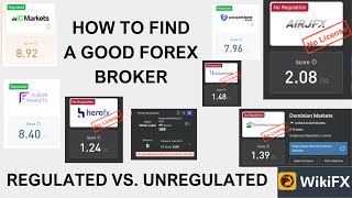 UNREGULATED VS REGULATED FOREX BROKERS