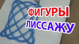 Фигуры Лиссажу