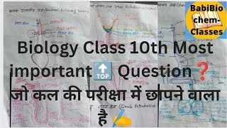 #class10thbiology most important🔝 question❓जो कल की परीक्षा में छापने वाला है✍✍✍✍✍✍✍