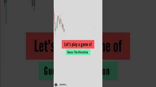 Guess The Direction | Acestrats#stockmarket #trading #youtubeshorts #billionaire #explore #trader