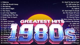 DURAN DURAN, AEROSMITH, DIRE STRAITS, THE CARS, TEARS FOR FEARS ~ Greatest 80s Music Hits