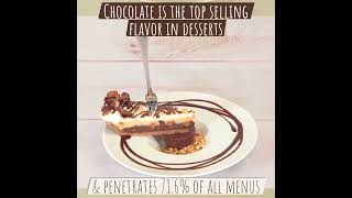 Chocolate Peanut Butter Pie Product Video