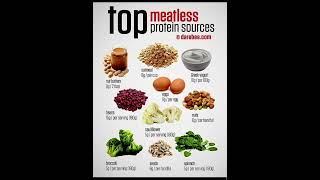 Protien source without meat #music #food #saladrecipeforweightloss #shortsviral #song