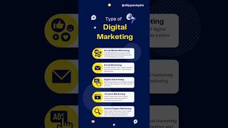 Types of Digital Marketing || Digital Marketing  #digitalmarketing #dilippandeydm