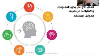 خطورة كل شي حولك وكيف يؤثر وكيف يعمل العقل اللاواعي؟ مدرب دولي: فادي سلفيتي