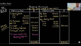 Financial Statements of Sole Proprietor #4 II Class 11 Accounts II Term-2 II Lecture 56