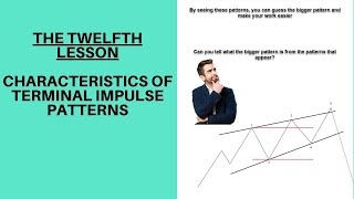 Elliott Wave 12th Lesson:  Characteristics of Terminal Impulse Patterns