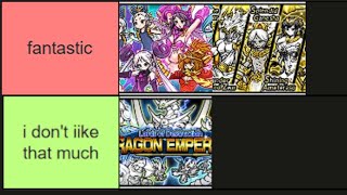 Gacha Banners Tier List ( based on Their Design )