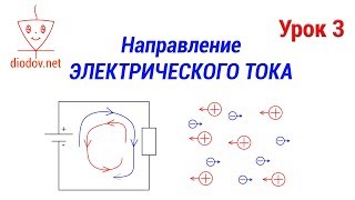 Урок 3. Действительное Направление электрического тока