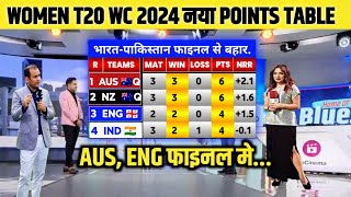 women T20 World Cup 2024 points table | pakw vs nzw after match points table | women T20 World Cup