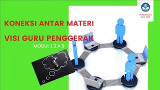 Koneksi antar materi - Visi Guru Penggerak (Modul 1.3.a.9)