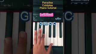 Coldplay- Paradise Piano Tutorial #shorts