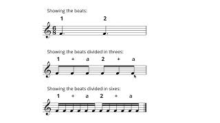 Music Fundamentals: Intro to Compound Meter