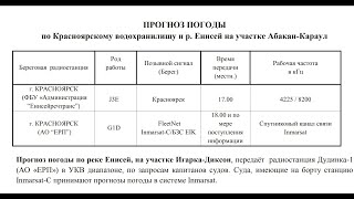 4225 kHz Красноярск. Радиобюллетень номер 248. 10:00 UTC Прогноз погоды по рекам Енисей и Ангара.