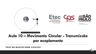 Aula 11: Movimento Circular - Transmissão por Acoplamento