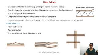 Wind Turbine Construction and Failure - 2