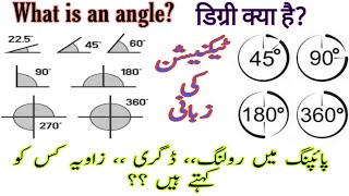 What is an Angle ??? What is Degree and Rolling in Pipelines?? #pipefitter #pipefabricator #angle