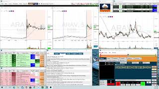 PRE MARKET MOVERS!! Stock Market Scanner Live Trade Ideas Pro Premium! No Lag Aggressive Day Trading