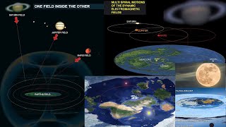 Rimbel35, Celades y Libertalya sobre Tierra, Luna, Sol, Antártida y Universo