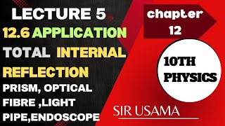 application of total internal reflection        prism,in optical fiber,light pipe ,endoscopy