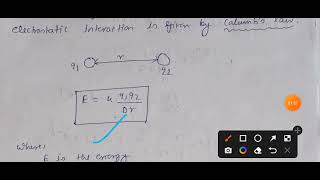 Electrostatic Interaction