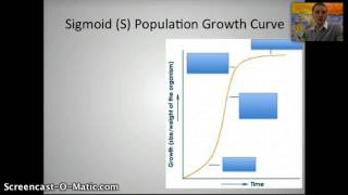 IB 5.3 Populations