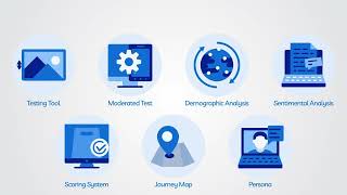 Test UX | User Testing solution based on the Artificial Intelligence