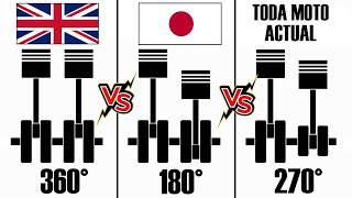 DOS EN LÍNEA 360° vs 180° vs 270° - Explicación a fondo pero FÁCIL DE ENTENDER - EQUILIBRIO DE MOTOR