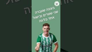 60 שניות על דולב חזיזה #subscribe #football #maccabi #haifa #מכביחיפה #shorts #maccabihaifa