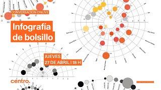 Infografía de bolsillo