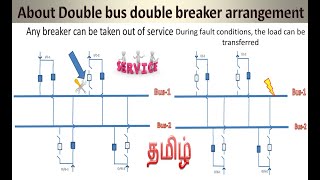 About Double bus double breaker arrangement | in Tamil