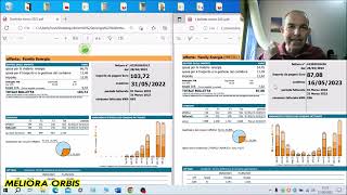 Casa a energia elettrica costi e consumi di marzo 2023